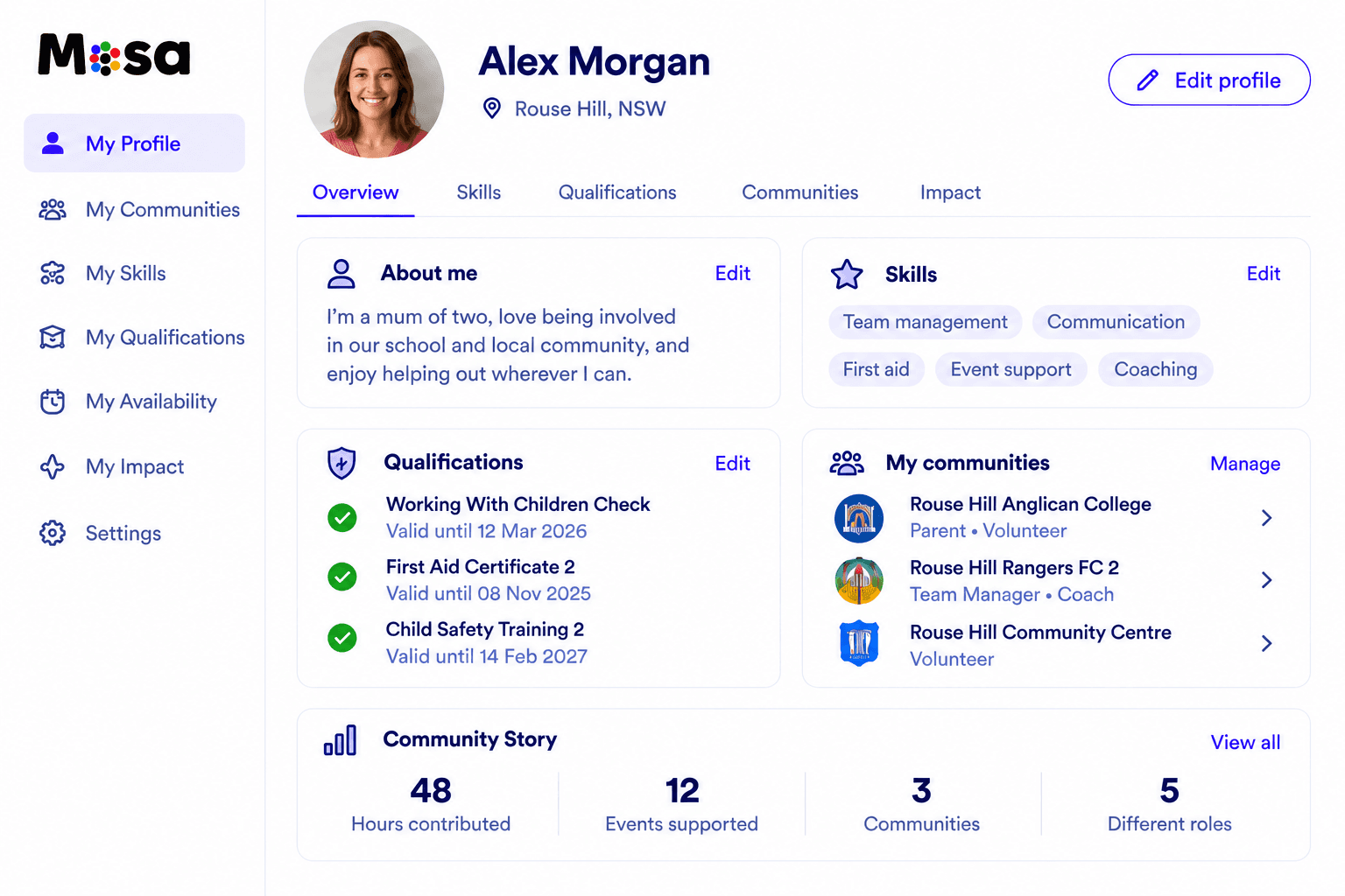 Mosa global participant profile showing Alex Morgan’s details, skills, qualifications, communities and participation history.