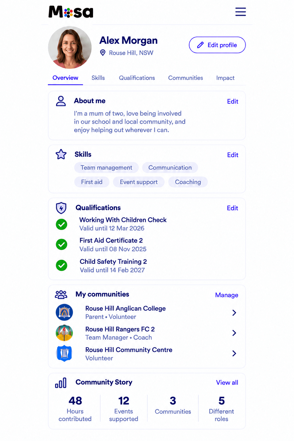 Mosa global participant profile showing Alex Morgan’s details, skills, qualifications, communities and participation history.